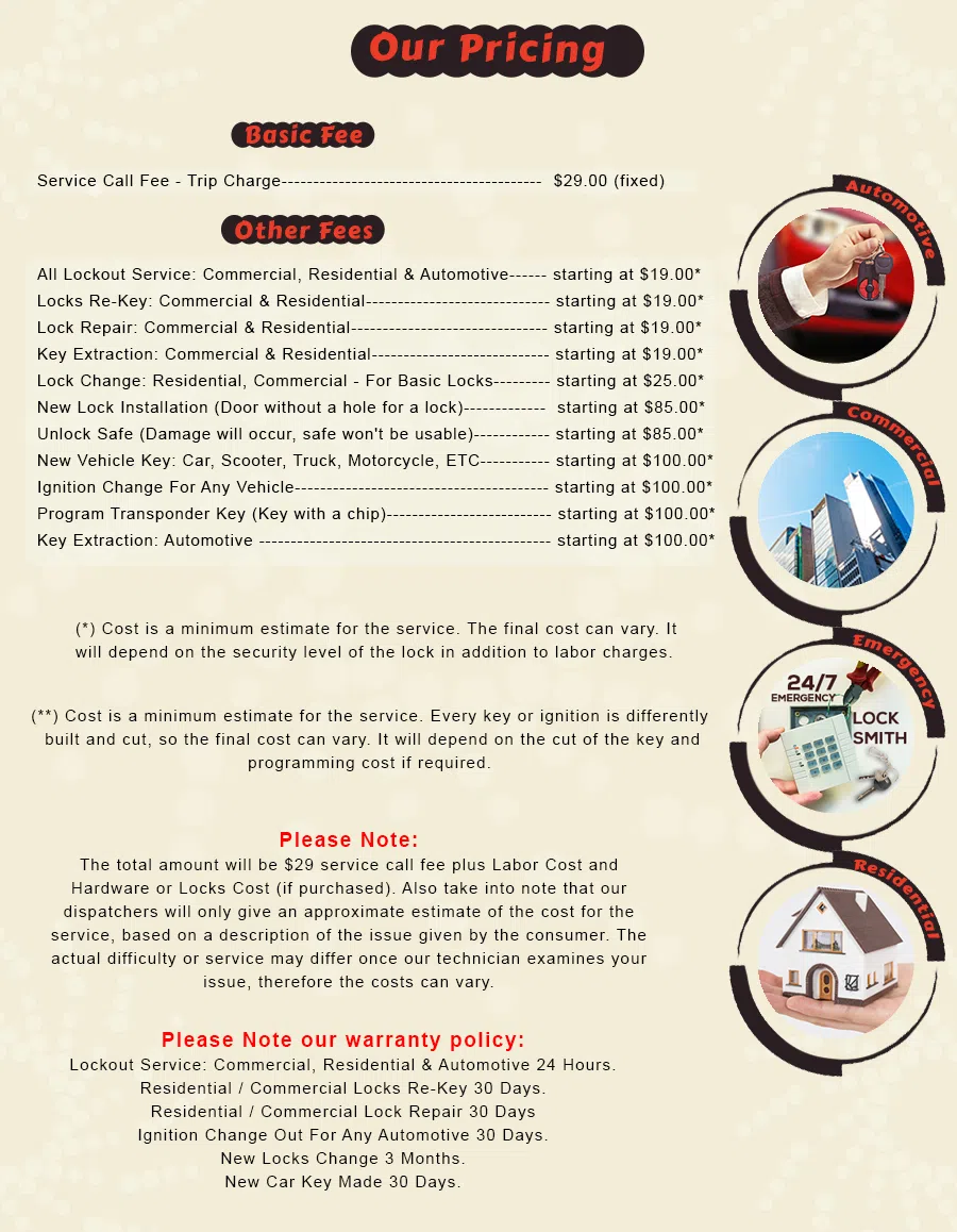 IL Locksmith Store Addison, IL 866-434-8728